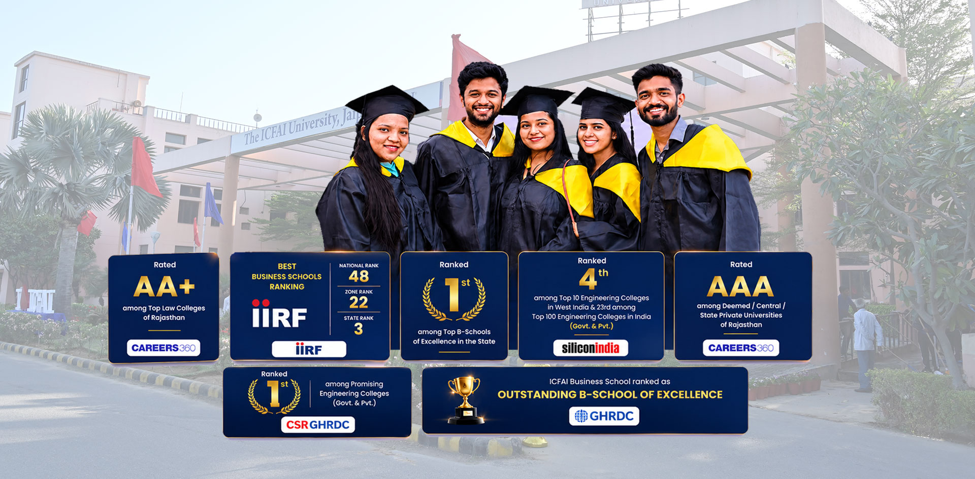 Best MBA colleges jaipur
